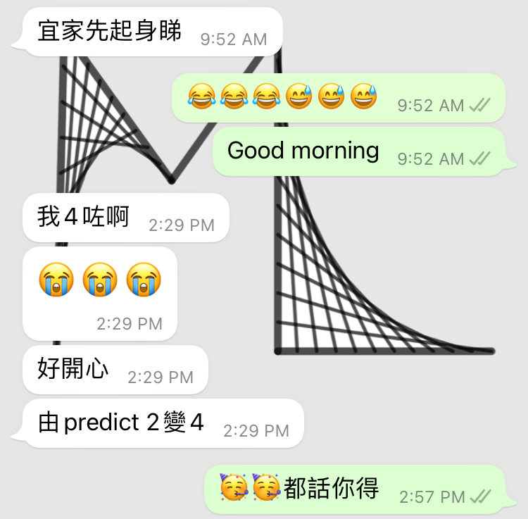 dse-math-student-result-improvement-4 校內 Predict Lv. 2 成功躍升至 Lv. 4